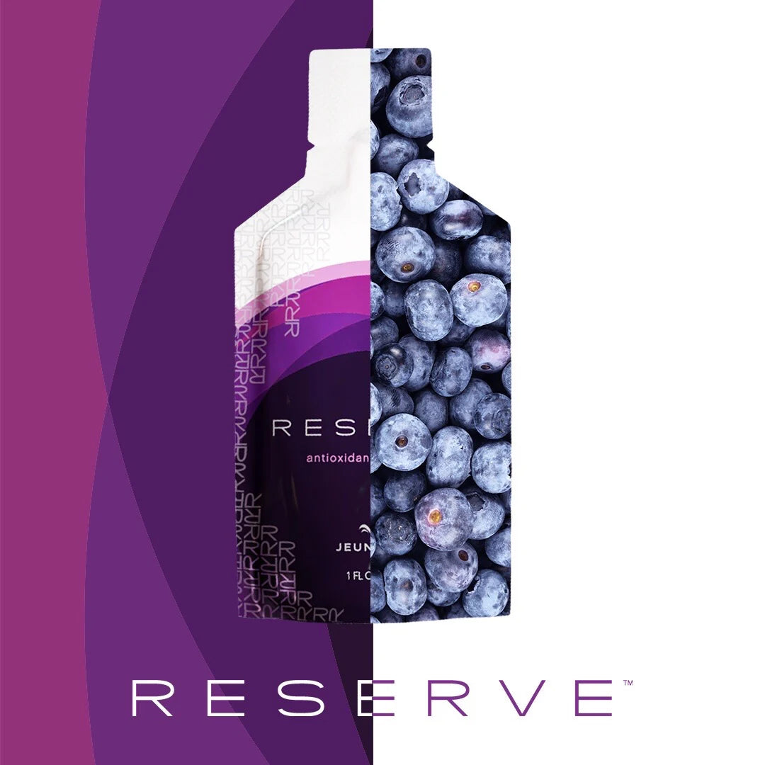 RESERVE antioxidants